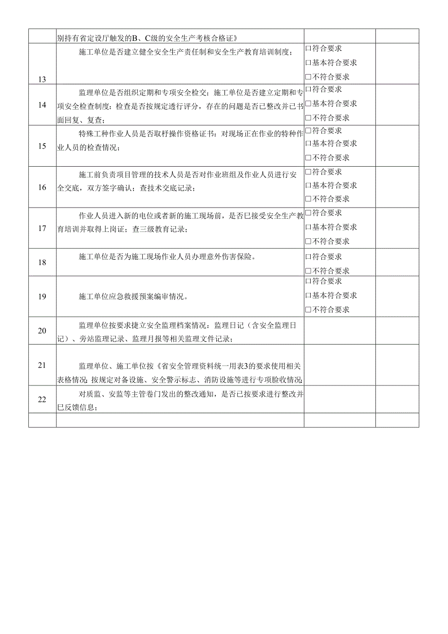 基本建设程序的安全监理抽查表.docx_第2页