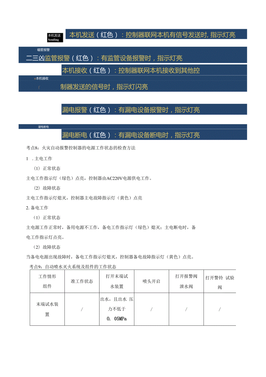 中级消防设施操作员中级理论细化100考点（监控方向）.docx_第3页