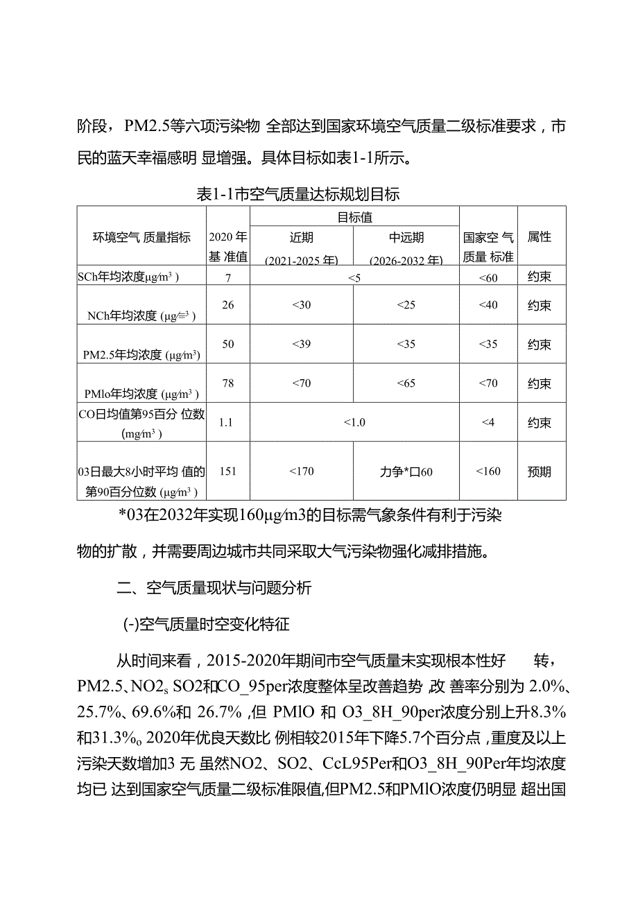 关于新时代大气环境质量限期达标规划.docx_第3页
