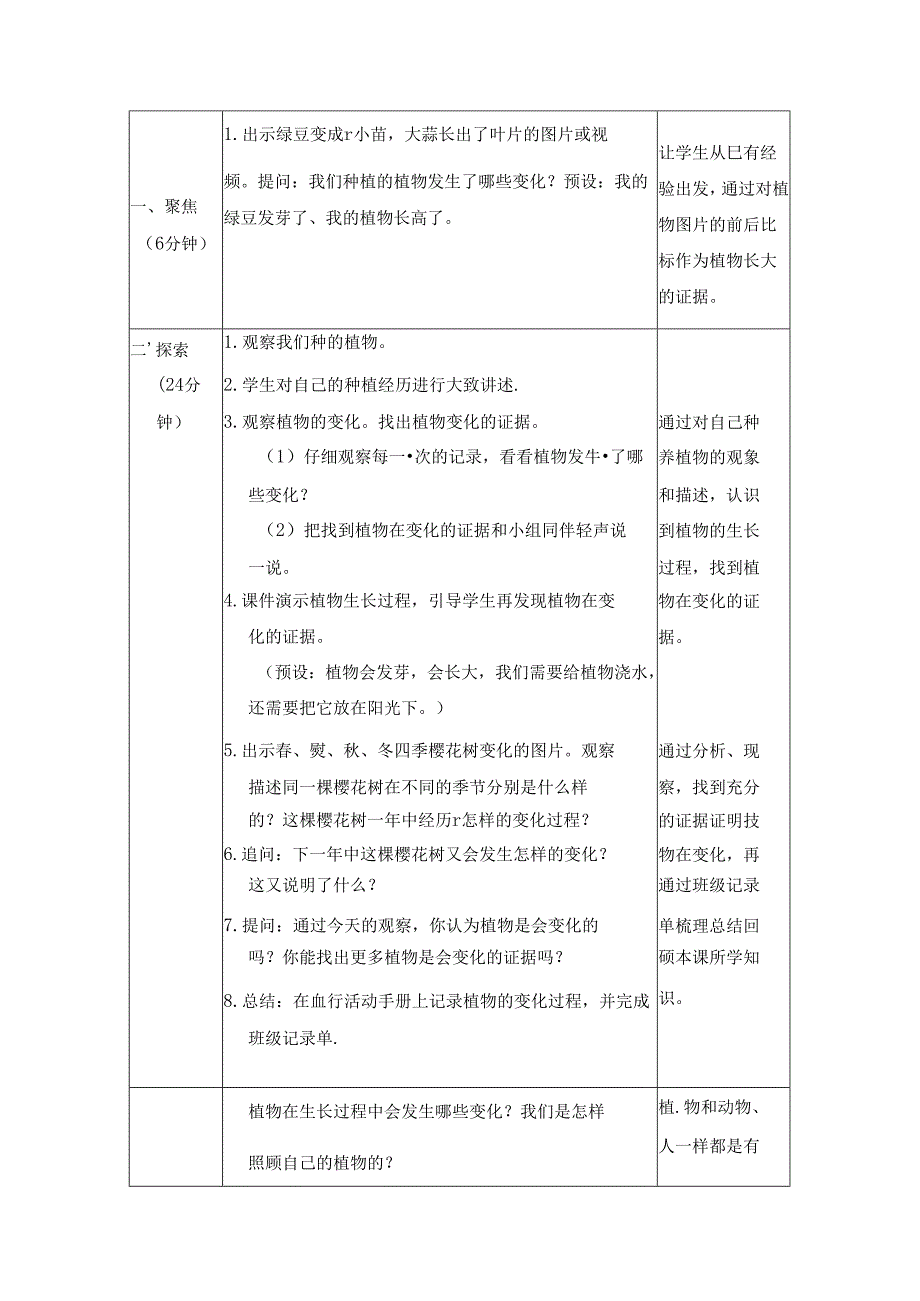 （2024）科教版科学一年级上册《植物的变化》教案.docx_第2页