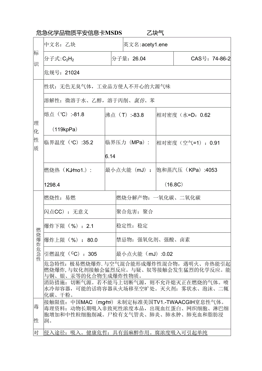 常见危险品安全信息卡.docx_第1页