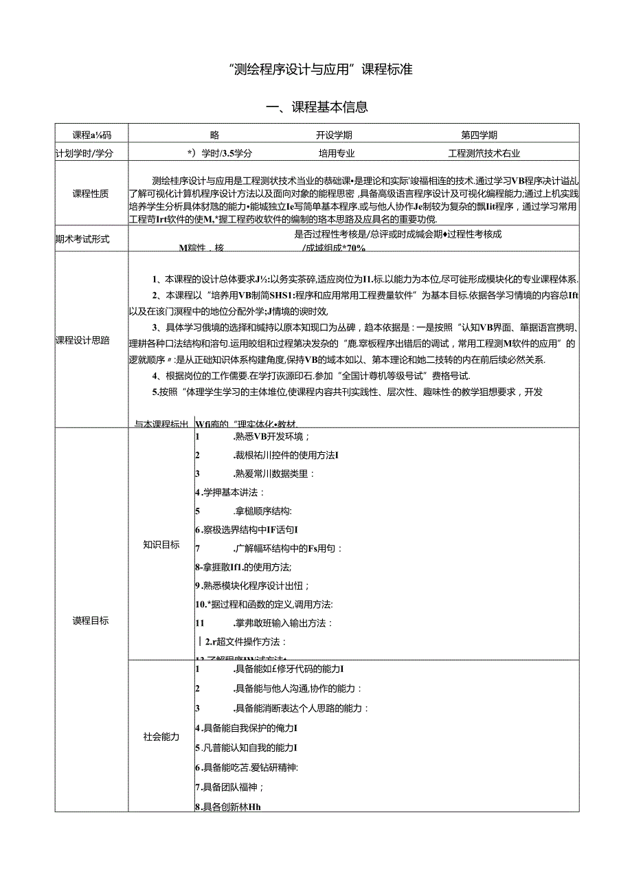 测绘程序设计与应用课程标准【范本模板】.docx_第2页