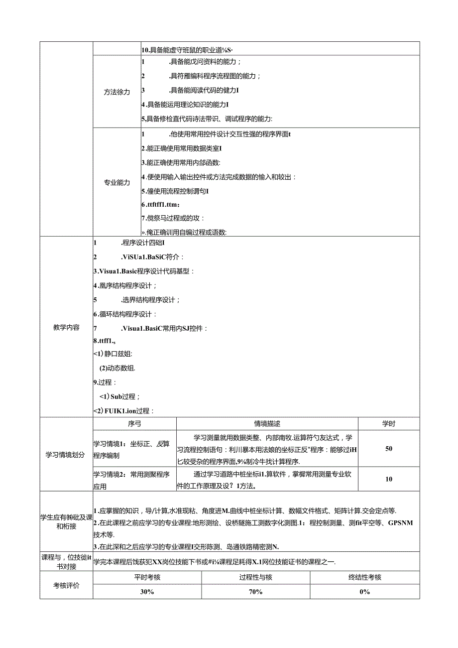 测绘程序设计与应用课程标准【范本模板】.docx_第3页