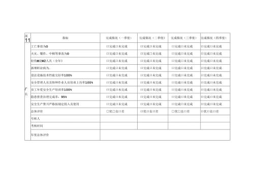 XX电子工程有限公司安全生产目标监测记录 （2024年）.docx