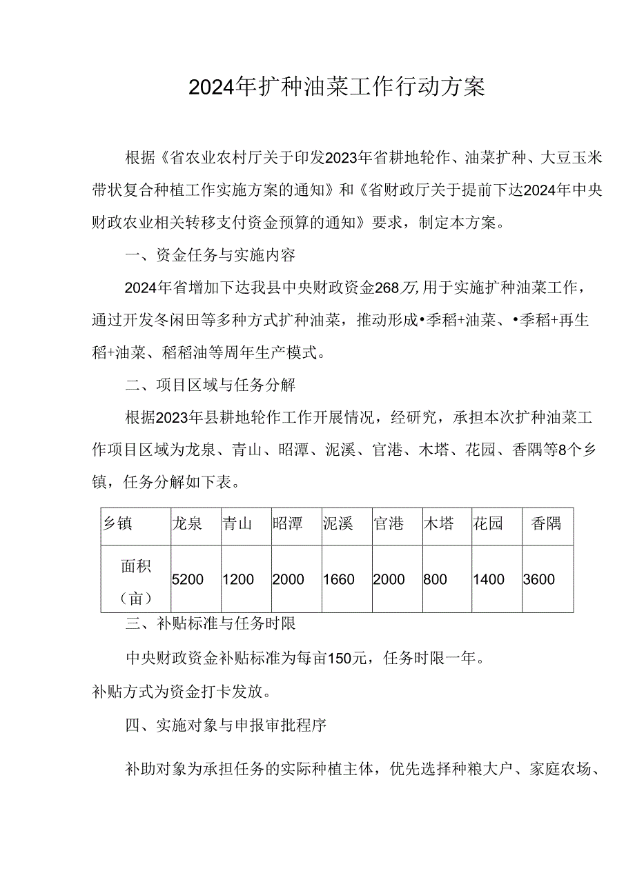 2024年扩种油菜工作行动方案.docx_第1页
