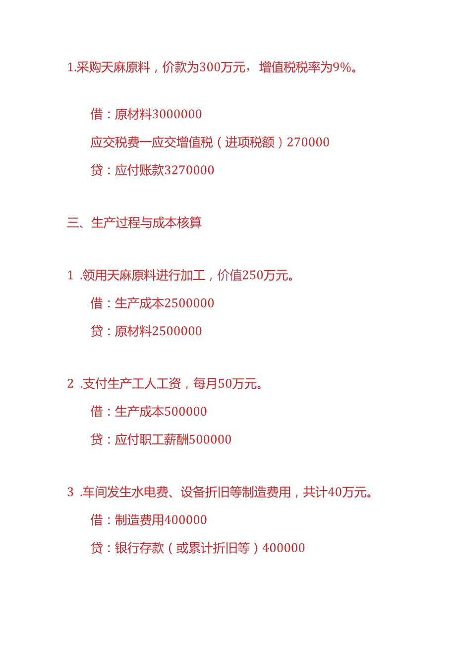 做账实操天麻加工厂的账务处理实例.docx_第2页