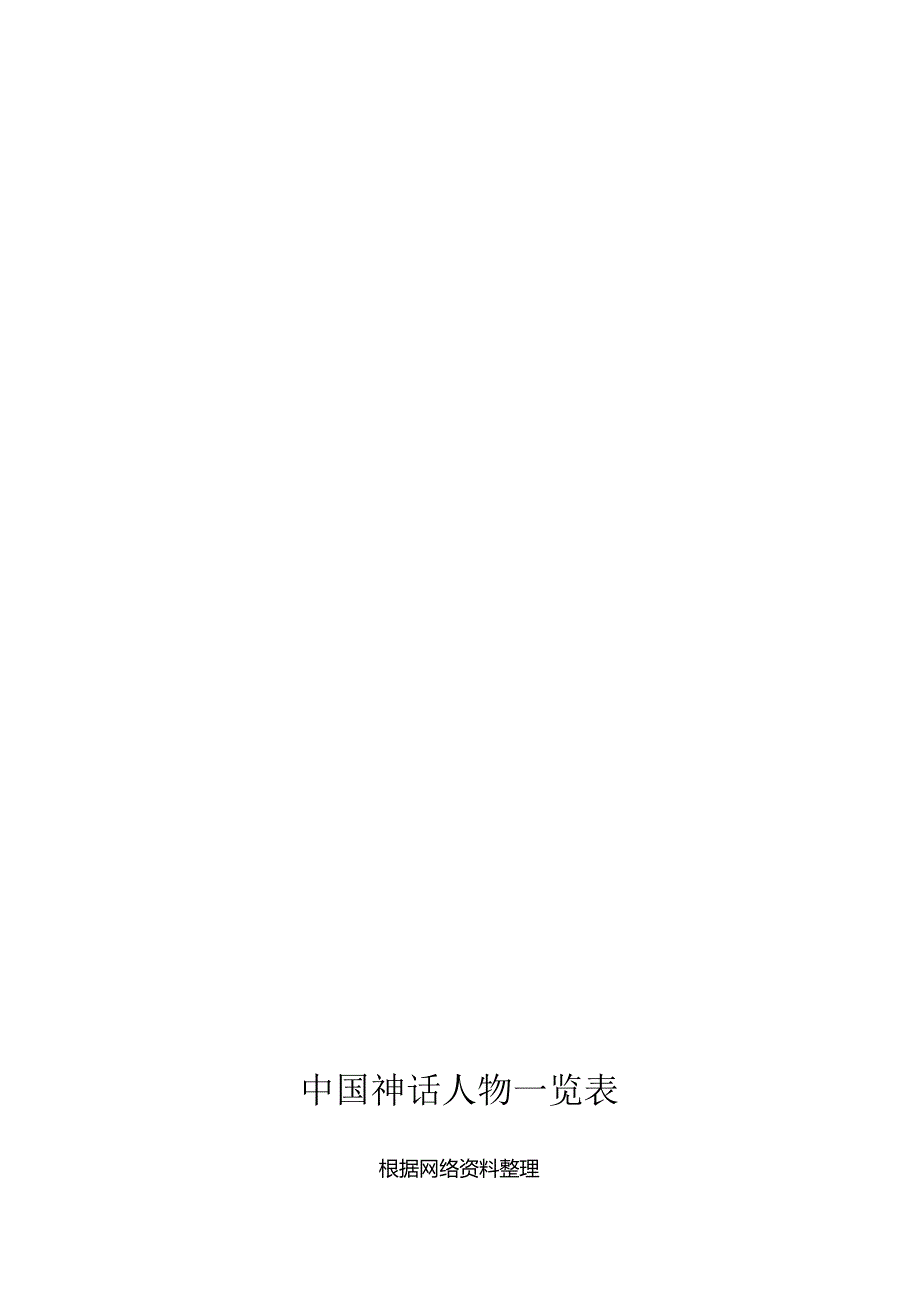 中国古代神话人物一览表.docx_第1页
