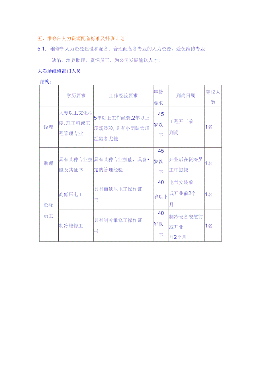 081.世纪联x超市连锁公司门店维修管理规定（DOC 15页）.docx_第3页