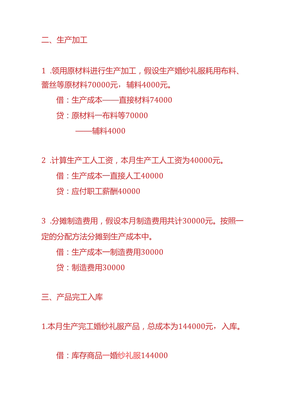 记账实操婚纱礼服生产企业账务处理实例.docx_第2页