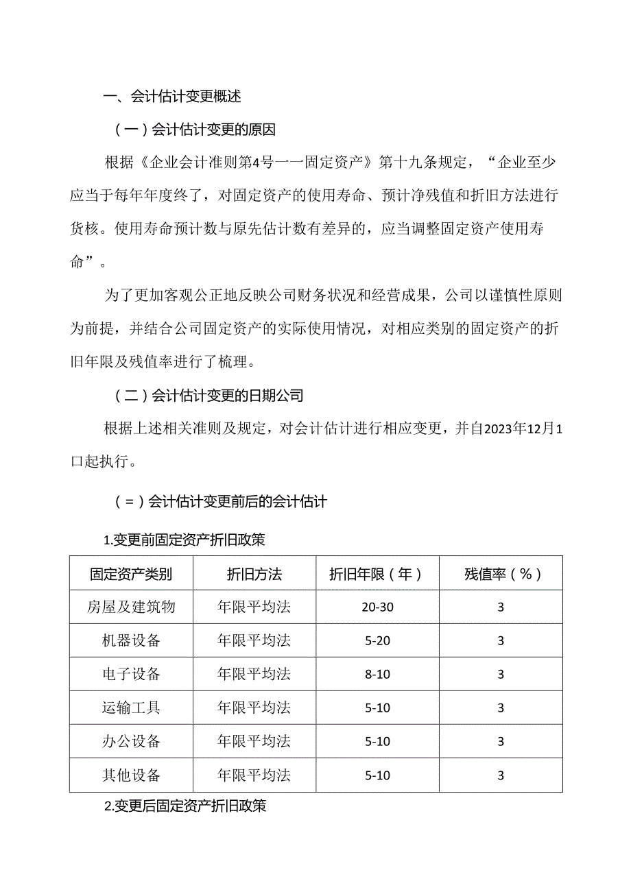 XX高压电器研究院股份有限公司关于会计估计变更的公告（2023年）.docx_第2页
