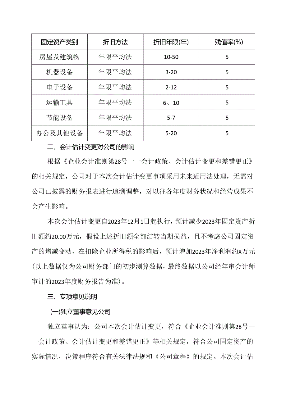 XX高压电器研究院股份有限公司关于会计估计变更的公告（2023年）.docx_第3页
