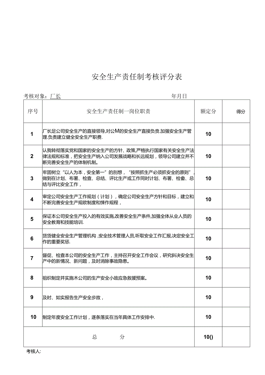 XX水泥有限公司安全生产责任制考核评分表安全生产责任制考核评分表（2024年）.docx_第1页