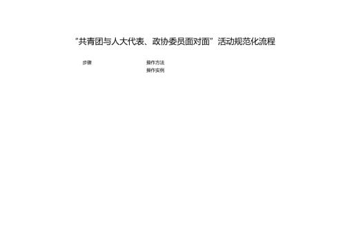 “共青团与人大代表、政协委员面对面”活动规范化流程.docx