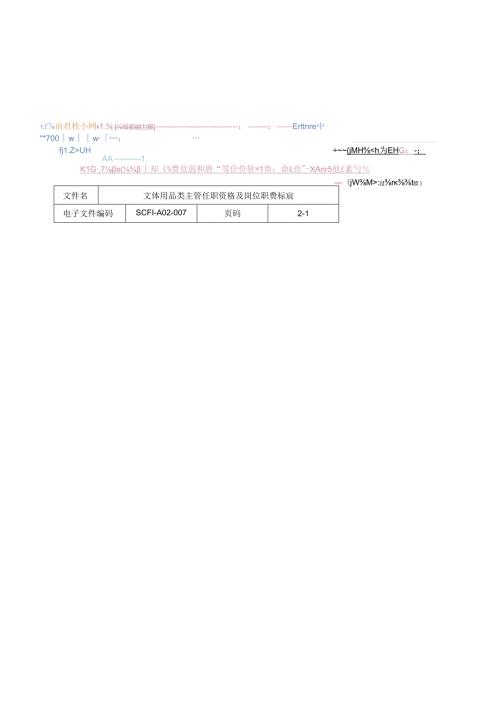 026.文体用品类主管任职资格及岗位职责标准.docx