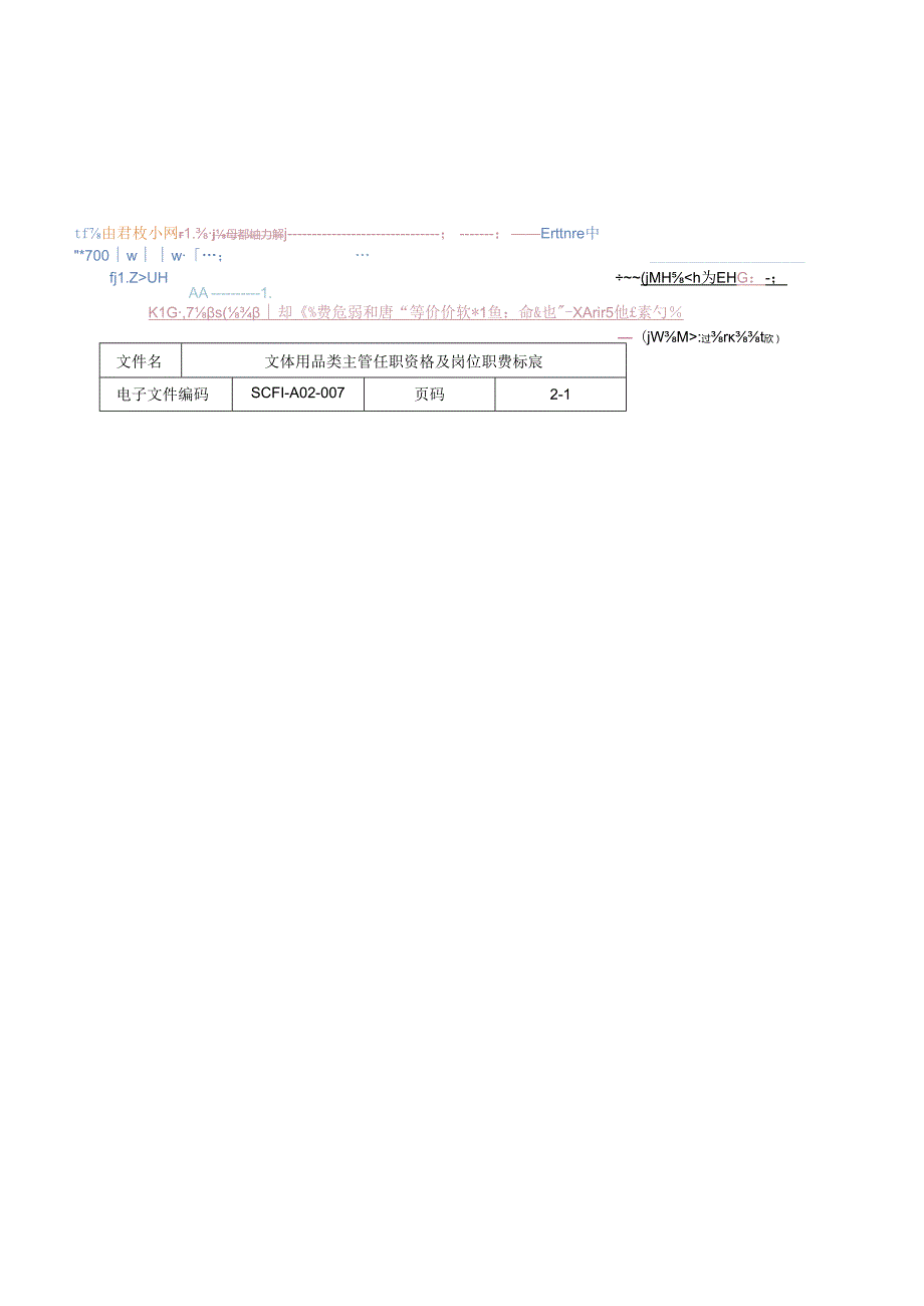 026.文体用品类主管任职资格及岗位职责标准.docx_第1页