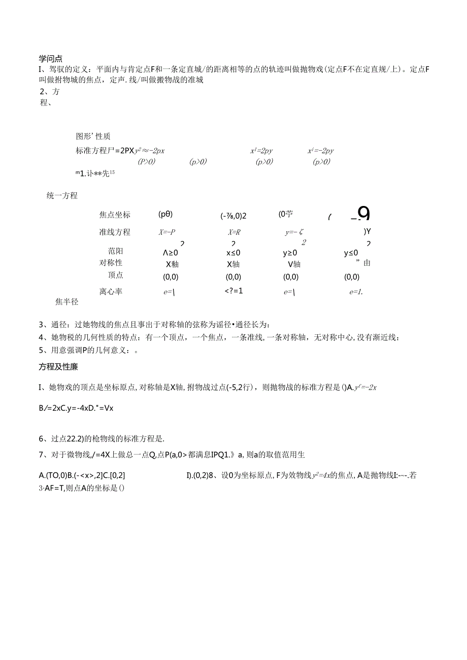 抛物线知识点.docx_第1页