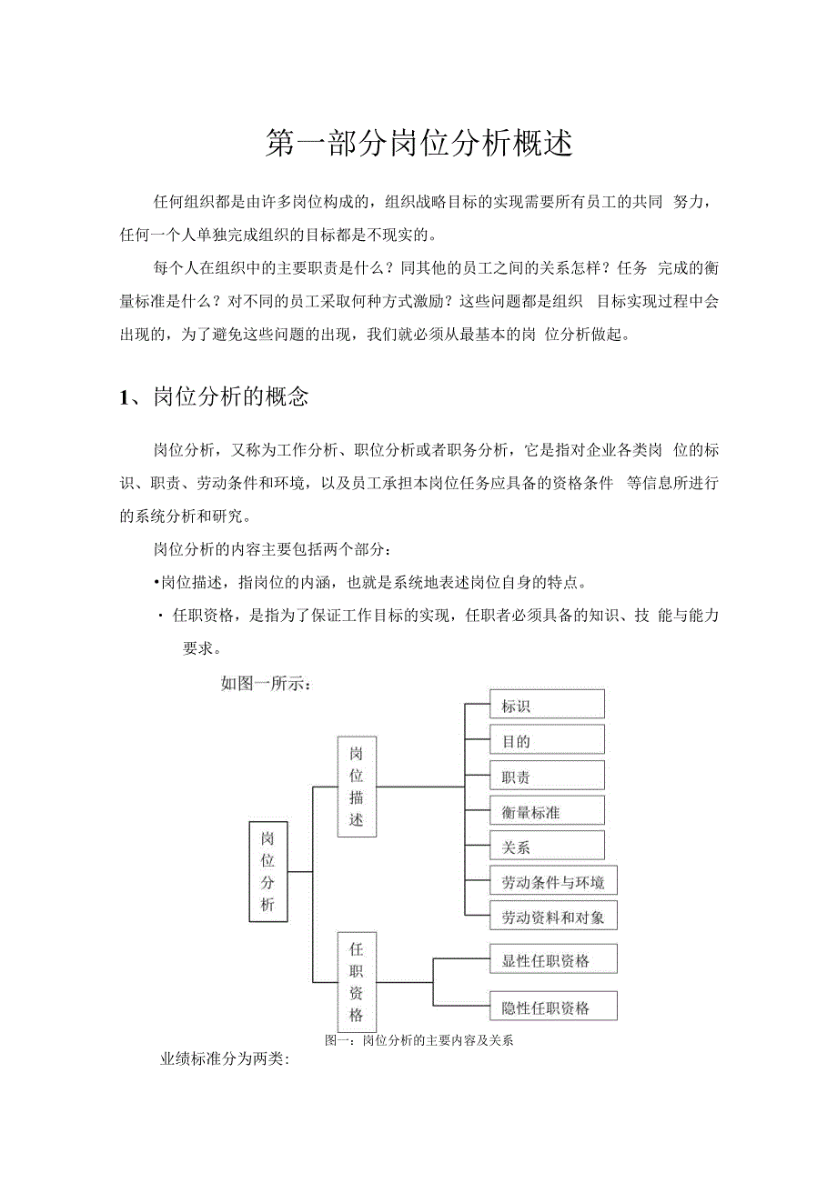 人力资源管理系列指导手册之一岗位分析方法与操作实务.docx_第3页
