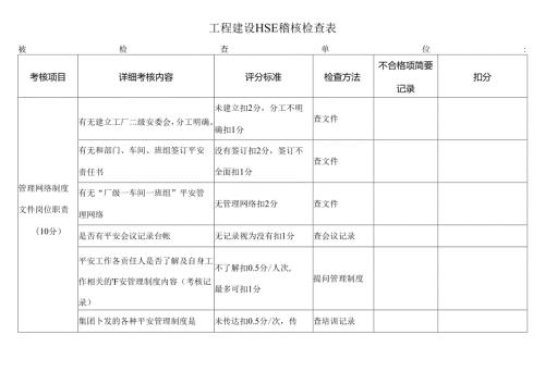 工程建设HSE稽核检查表.docx