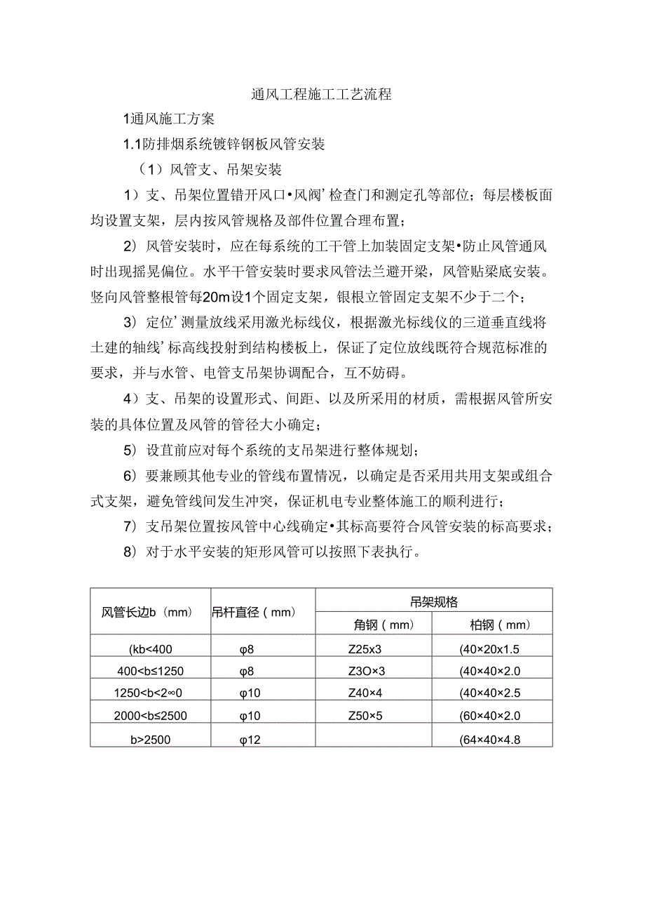 通风工程施工工艺流程.docx_第1页