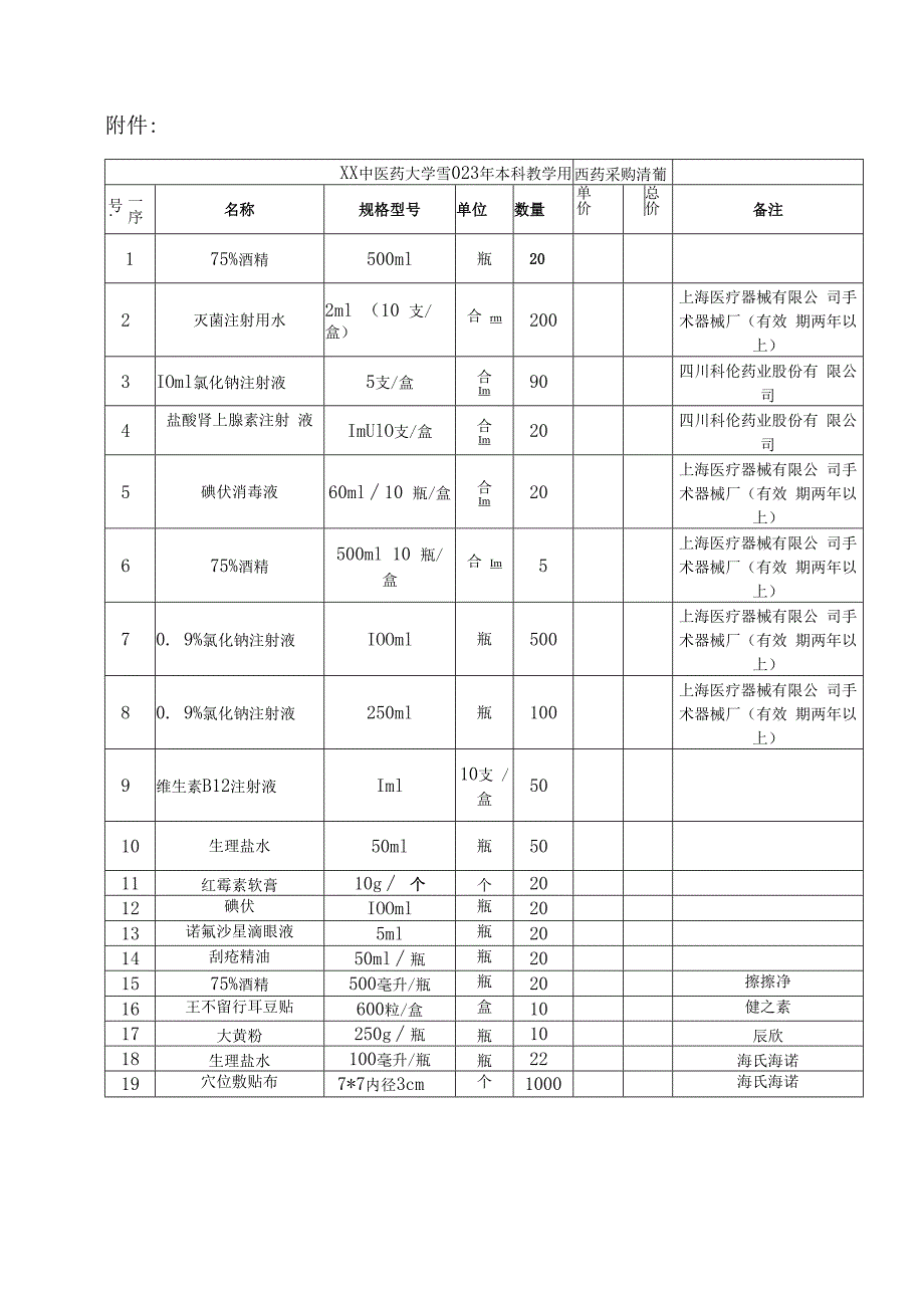 XX中医药大学关于为202X年本科教学实验用西药采购项目组织校内询价的公告（2024年）.docx_第3页