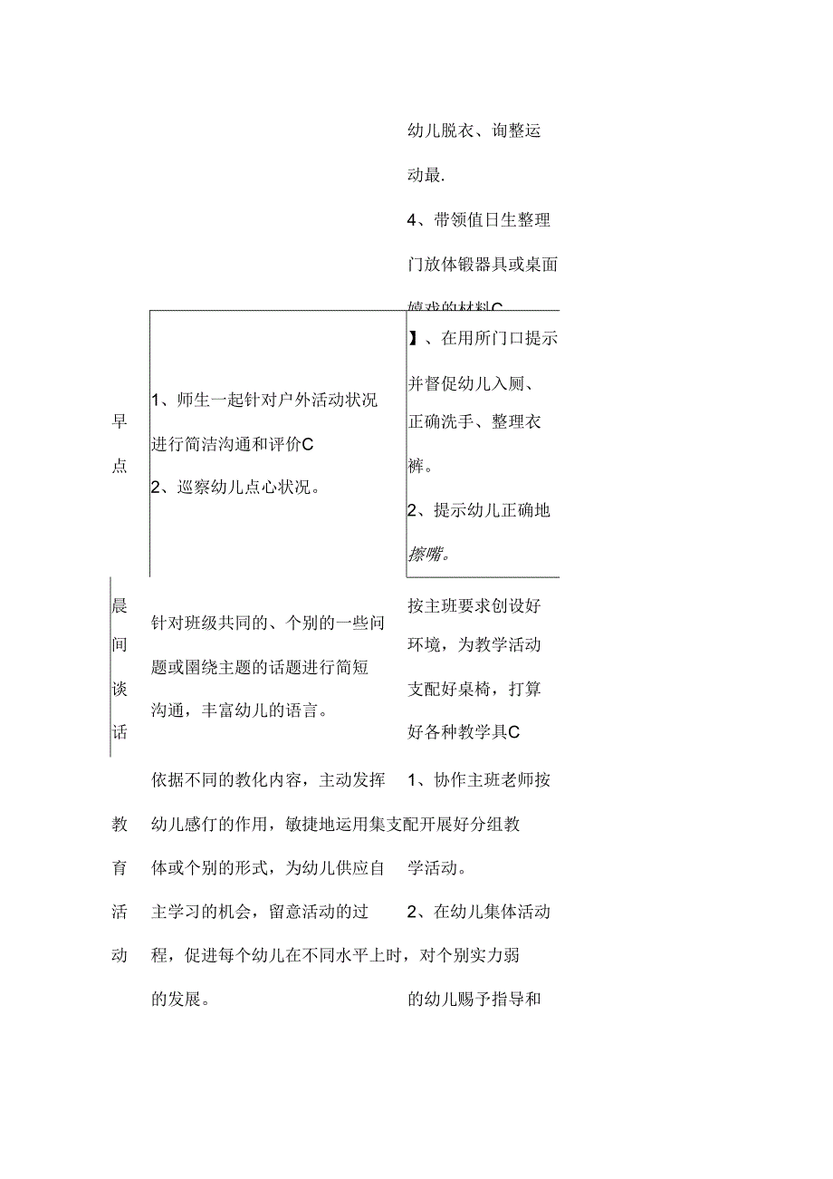 幼儿园主配班教师的一日工作明细.docx_第2页