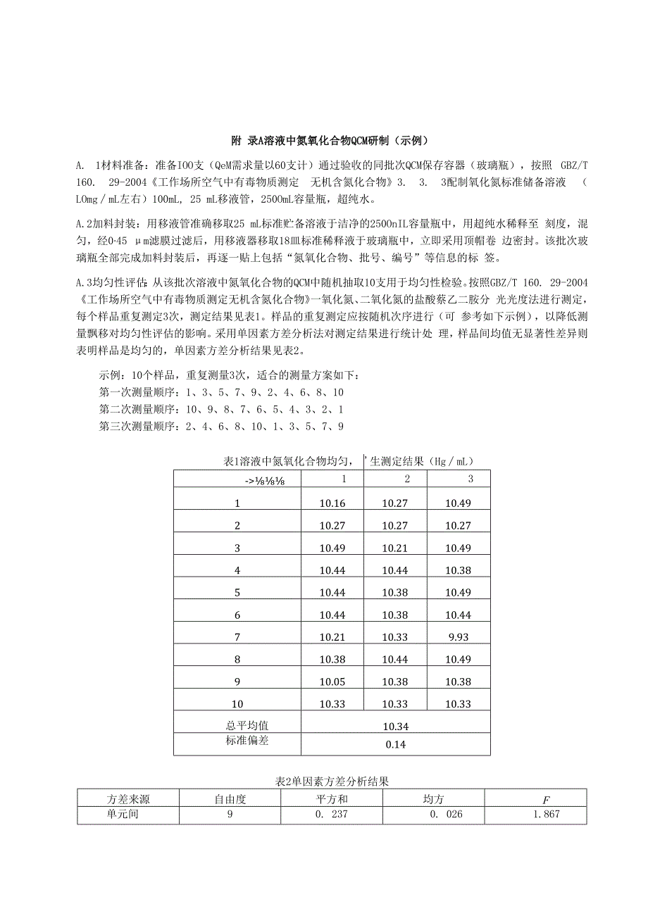 溶液中氮氧化合物QCM研制（示例）.docx_第1页