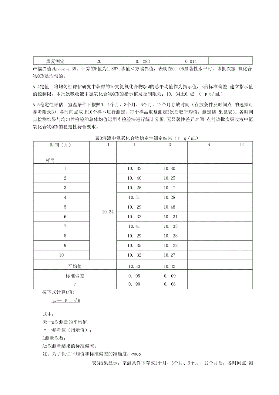 溶液中氮氧化合物QCM研制（示例）.docx_第2页
