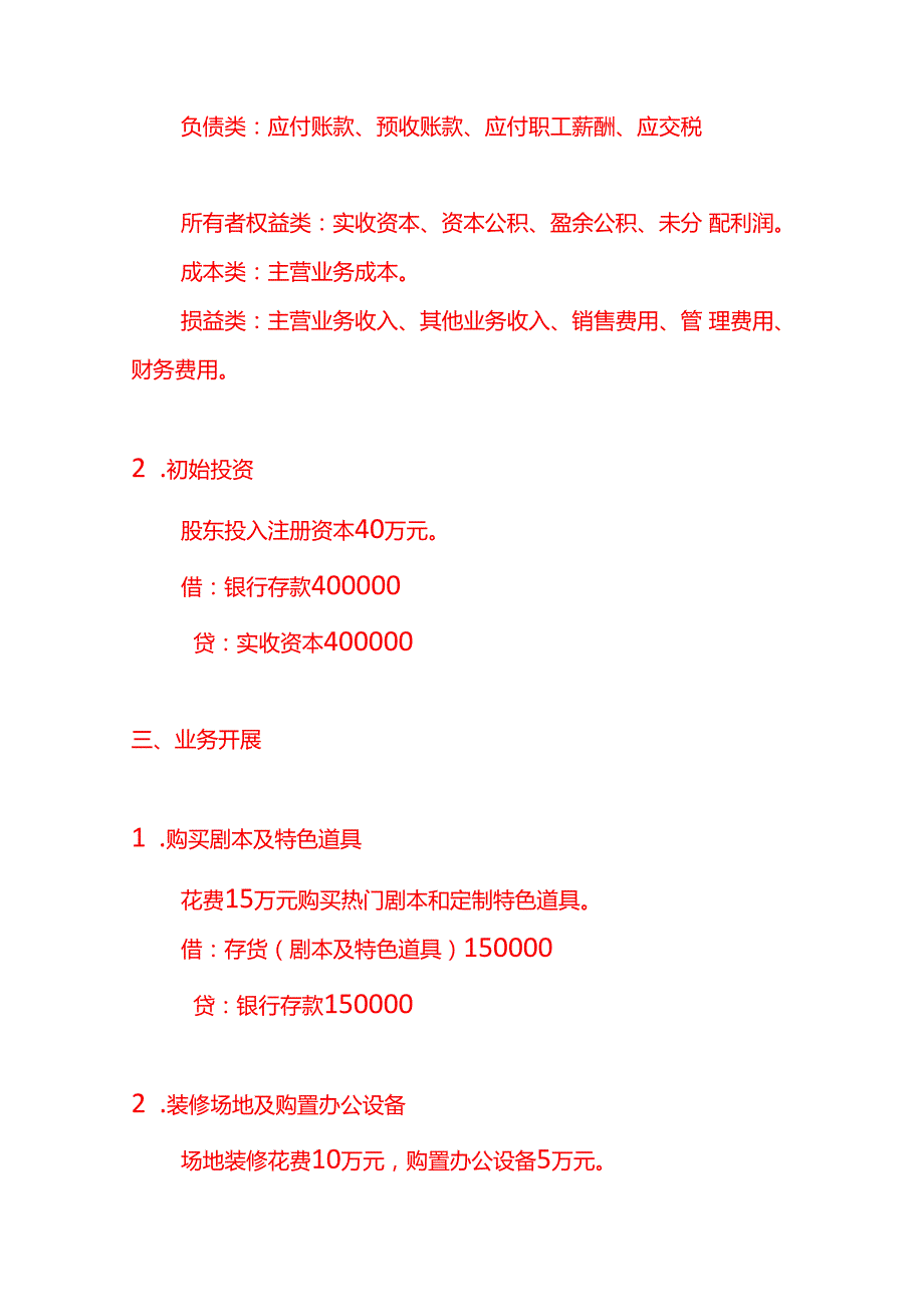 做账实操代玩剧本杀公司的账务处理实例.docx_第2页