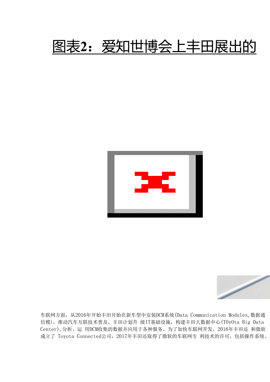 日本汽车自动驾驶产业解析精选版.docx_第2页