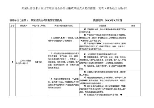 某某经济技术开发区管理委员会各岗位廉政风险点及防控措施一览表（最新最全面版本）.docx