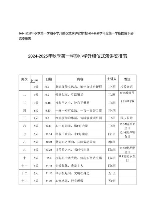 20242025年季第一学期小学升旗仪式演讲安排表+20242025学第一学期国旗下讲话安排表.docx