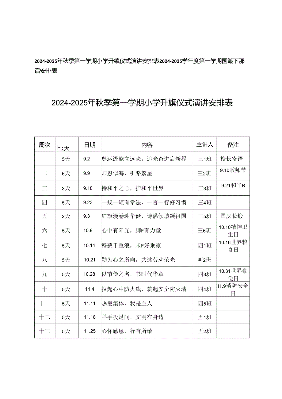 20242025年季第一学期小学升旗仪式演讲安排表+20242025学第一学期国旗下讲话安排表.docx_第1页