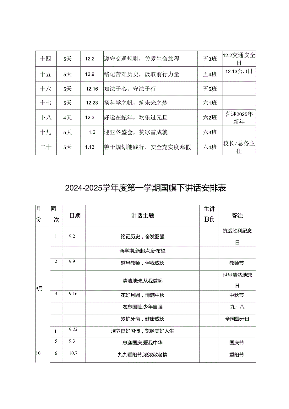 20242025年季第一学期小学升旗仪式演讲安排表+20242025学第一学期国旗下讲话安排表.docx_第2页