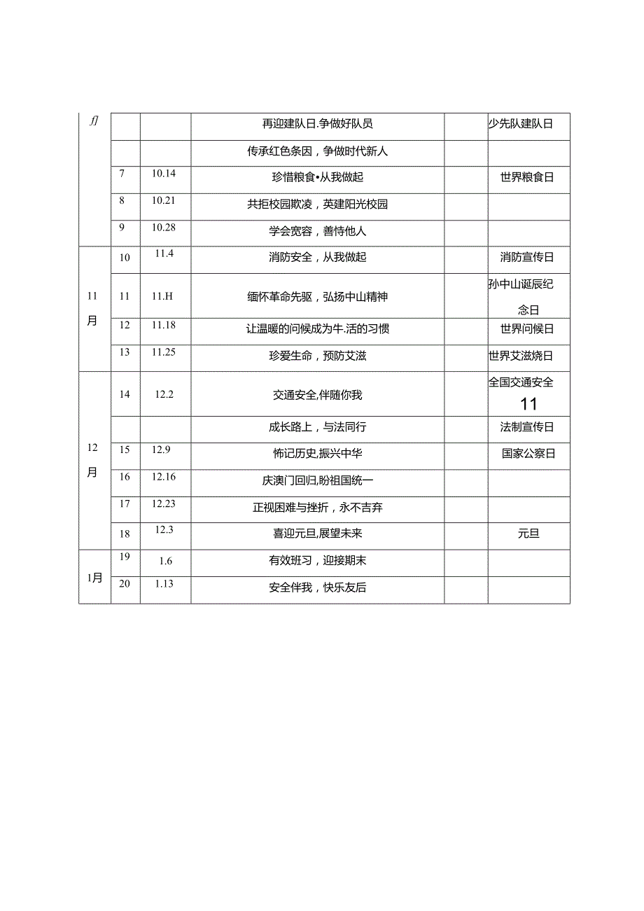 20242025年季第一学期小学升旗仪式演讲安排表+20242025学第一学期国旗下讲话安排表.docx_第3页