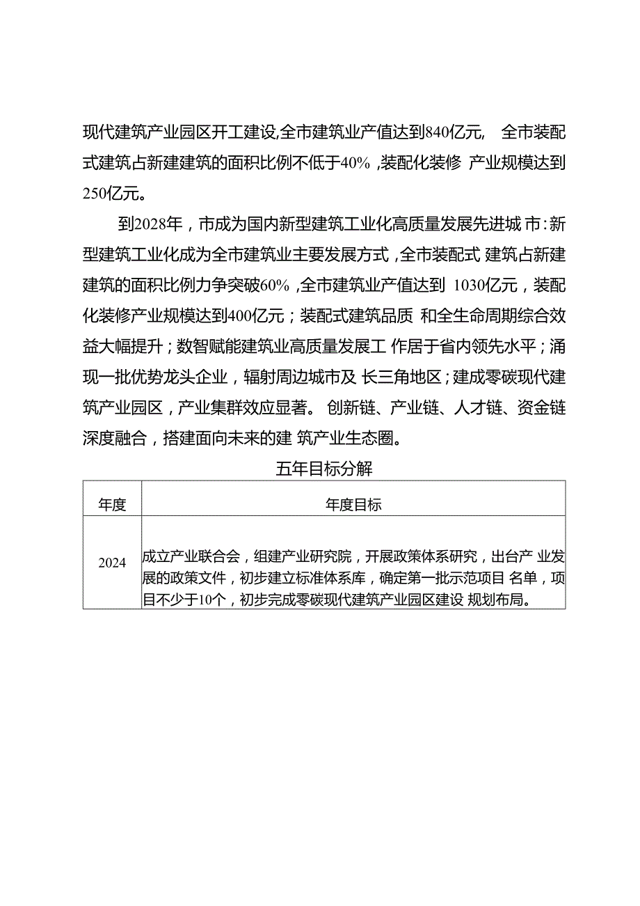 关于数智赋能建筑业高质量发展的意见.docx_第2页