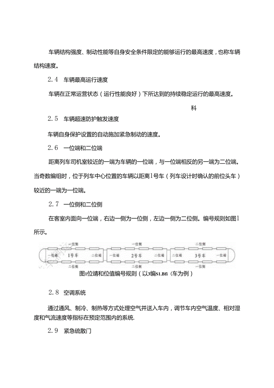 附件：《地铁车辆运营技术规范（试行）》.docx_第3页
