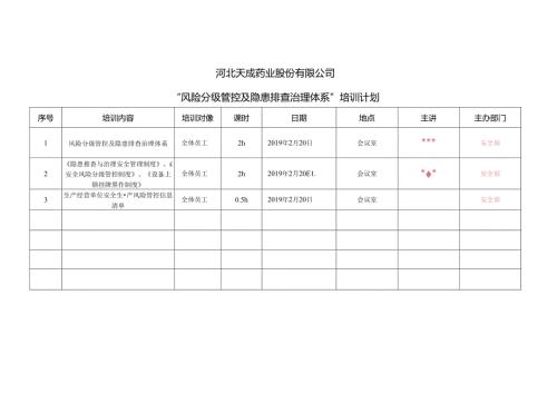9.风险分级管控及隐患排查治理体系培训记录.docx