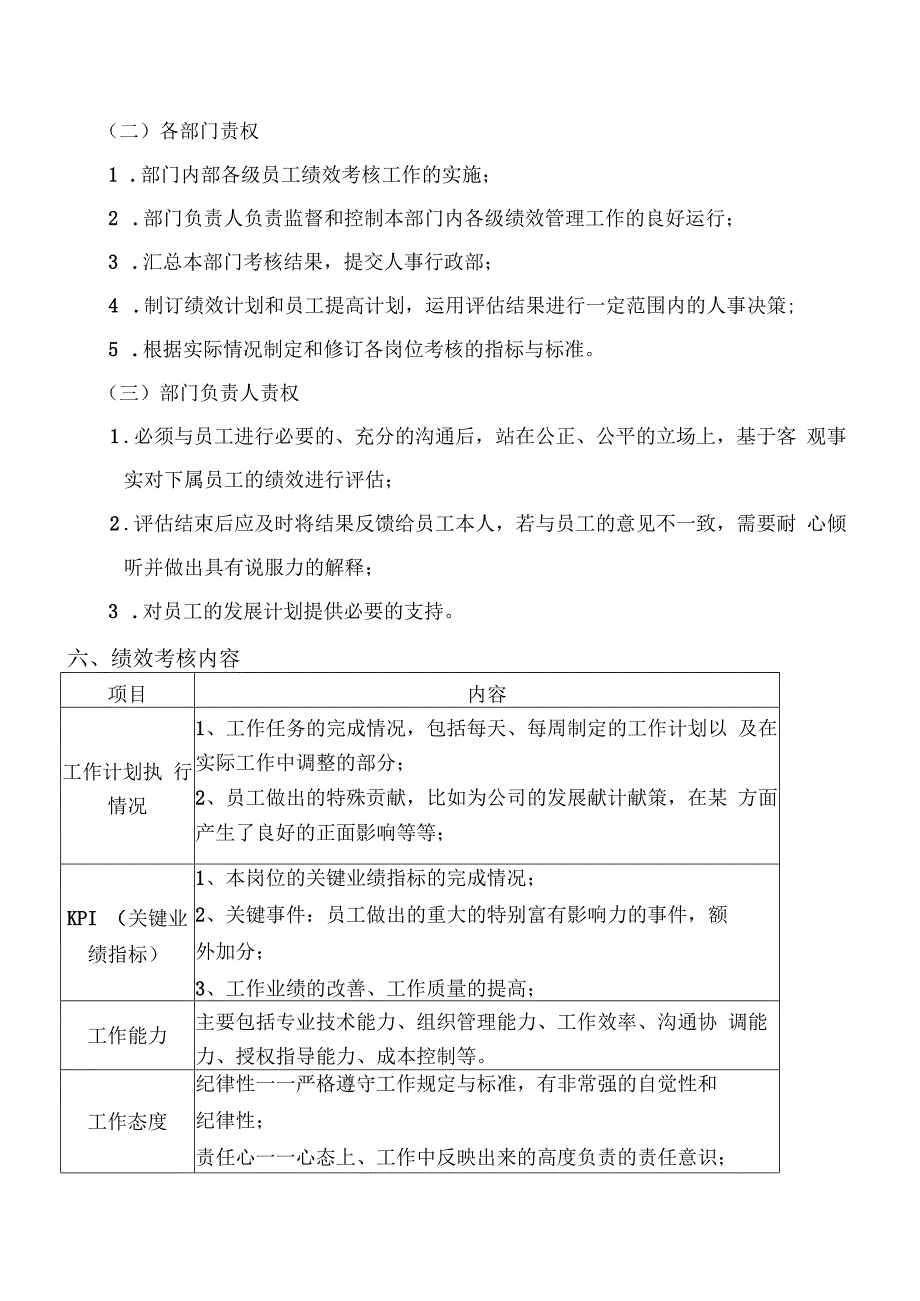 月度绩效考核管理规定.docx_第2页