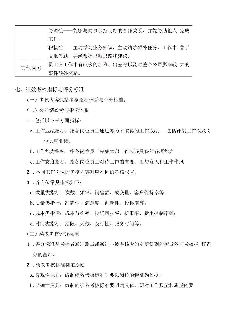 月度绩效考核管理规定.docx_第3页