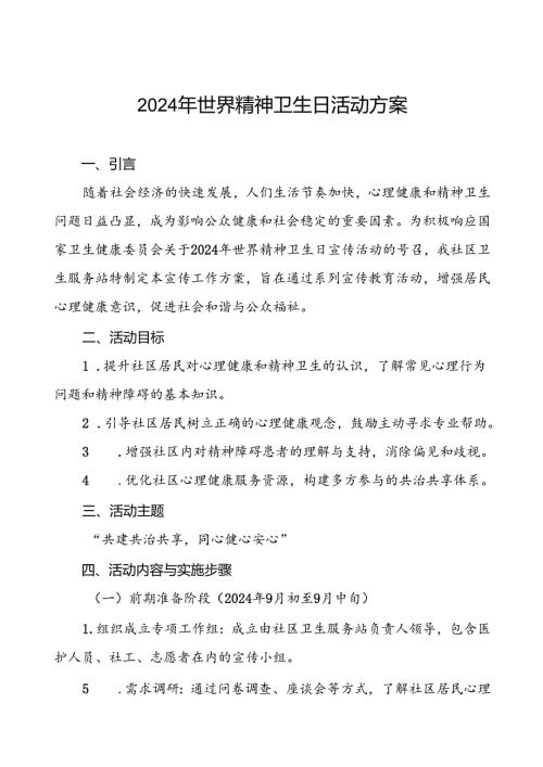 (12篇)2024年社区卫生服务站开展世界精神卫生日宣传活动方案.docx