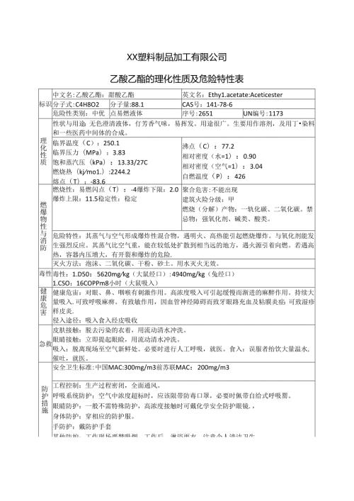 XX塑料制品加工有限公司乙酸乙酯的理化性质及危险特性表（2024年）.docx