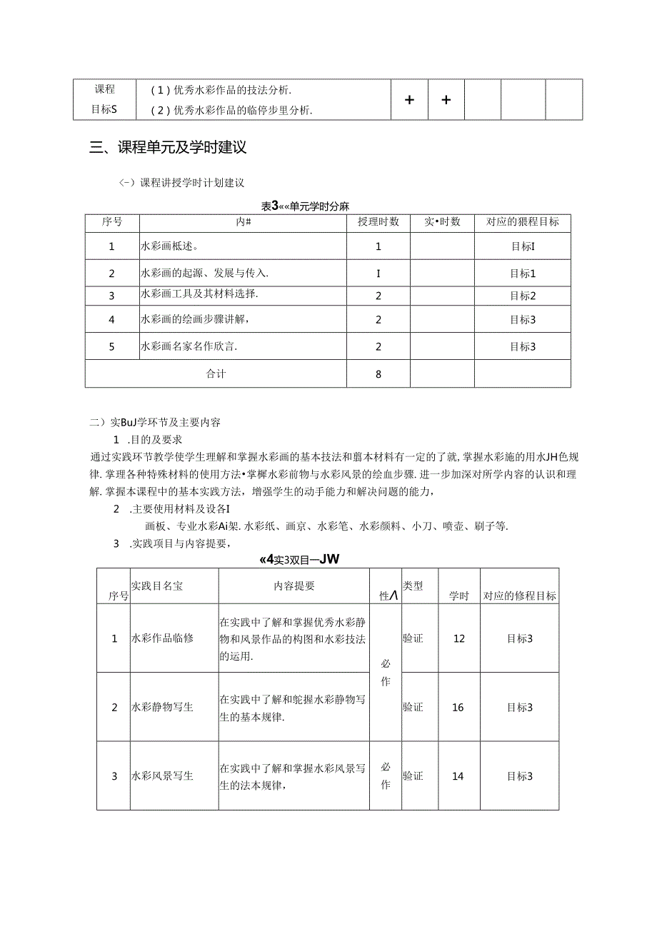 美术学校课程：《水彩基础》教学大纲（大学优秀课件）.docx_第3页