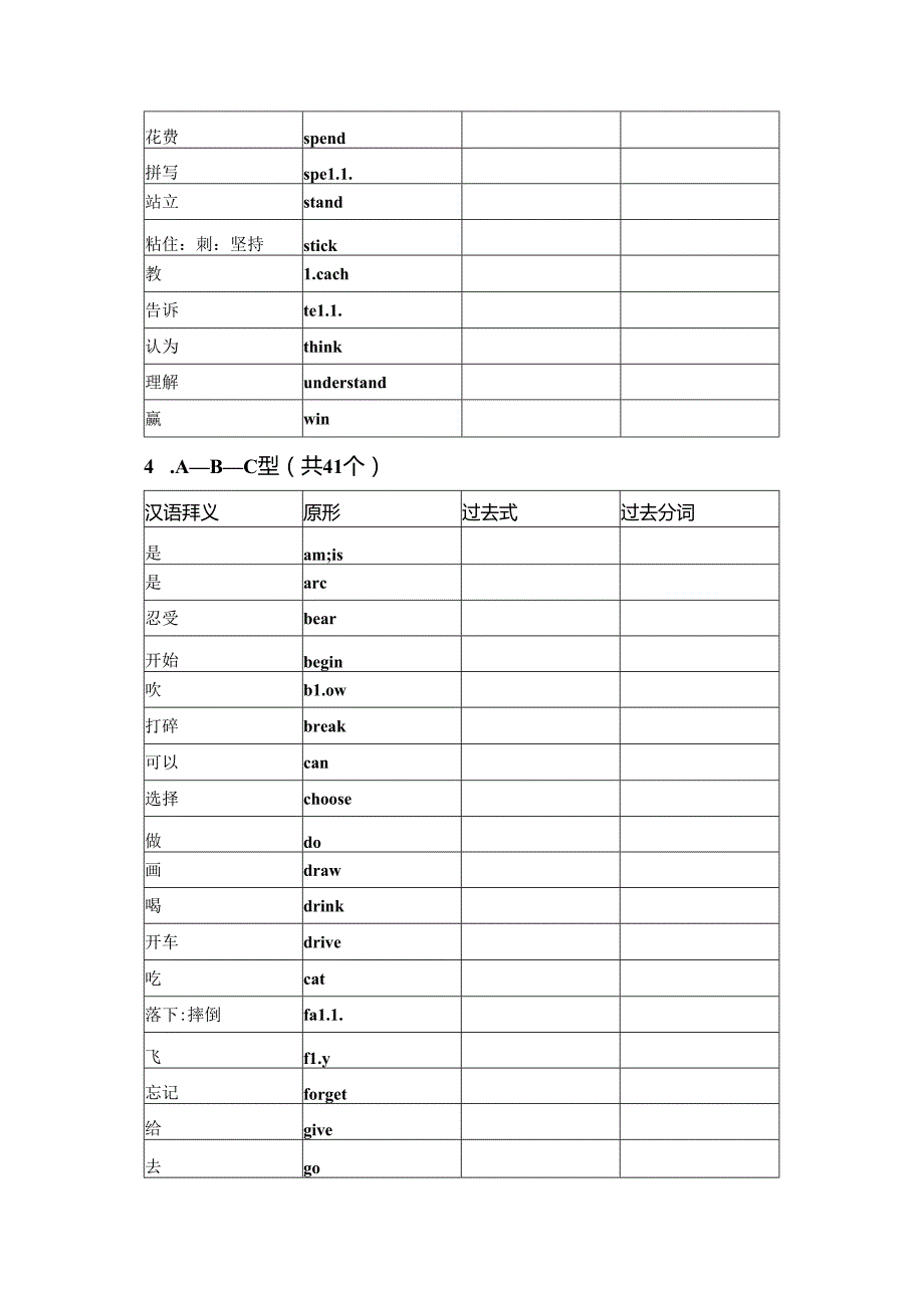 动词不规则变化表(默写版).docx_第3页