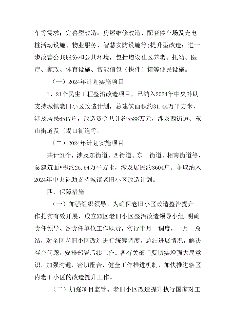 工业园区2024年城区旧城改造工作方案.docx_第2页