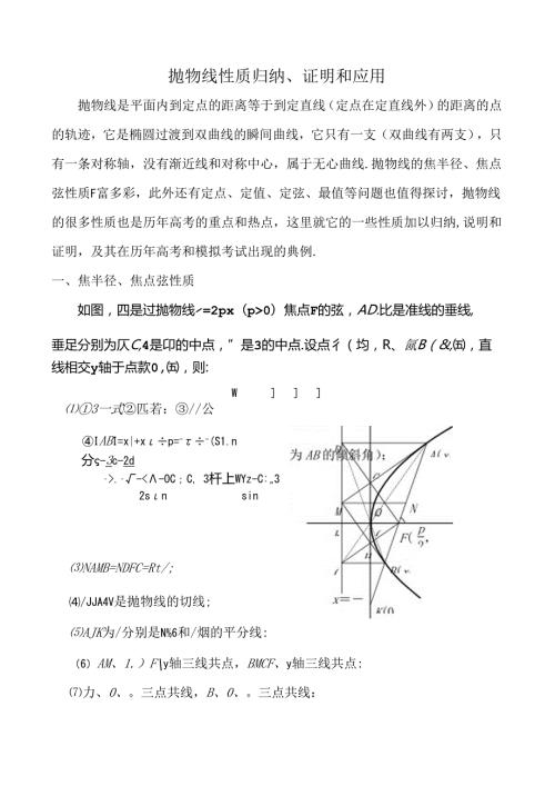 抛物线性质归纳证明和应用.docx