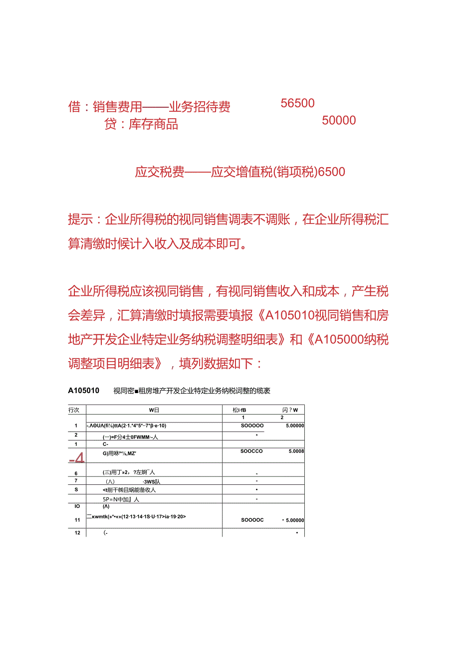 财税实操企业外购礼品用于招待和送礼汇算清缴如何调整.docx_第2页