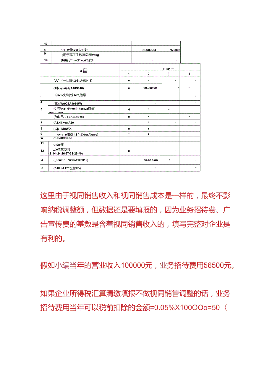 财税实操企业外购礼品用于招待和送礼汇算清缴如何调整.docx_第3页