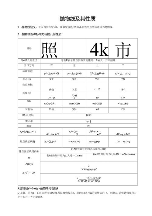 抛物线与其性质知识点大全.docx