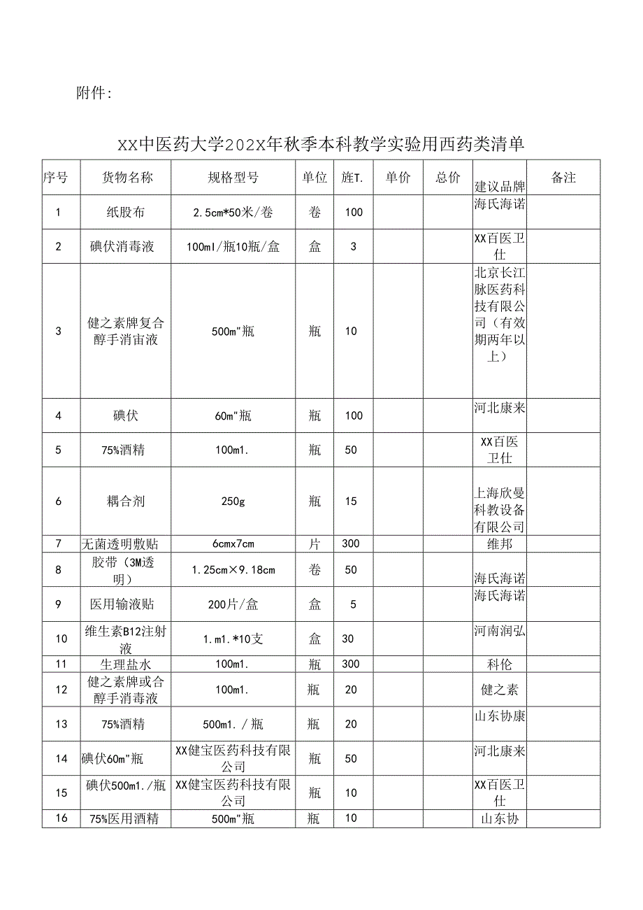 XX中医药大学关于为我校202X年季学期本科教学实验用西药采购项目组织校内询价的公告（2024年）.docx_第3页