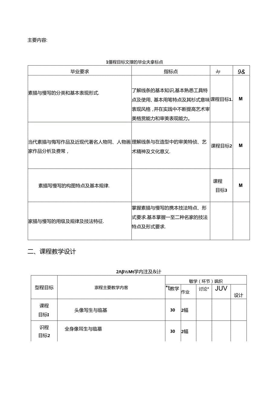 美术资料：素描与慢写课程教学大纲.docx_第2页